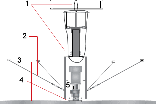 Euro Series 2 Euro Series Pakar HVLS Fan, Suria Giant HVLS Fan Merupakan Pakar Kipas Gergasi Masjid, Kipas Kilang, Kipas Gudang, Kipas Besar, Big Fan, Kipas Ceiling Besar.