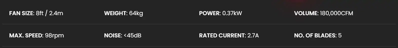 X-Series Pakar HVLS Fan, Suria Giant HVLS Fan Merupakan Pakar Kipas Gergasi Masjid, Kipas Kilang, Kipas Gudang, Kipas Besar, Big Fan, Kipas Ceiling Besar.