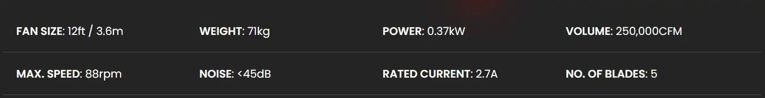 X-Series Pakar HVLS Fan, Suria Giant HVLS Fan Merupakan Pakar Kipas Gergasi Masjid, Kipas Kilang, Kipas Gudang, Kipas Besar, Big Fan, Kipas Ceiling Besar.