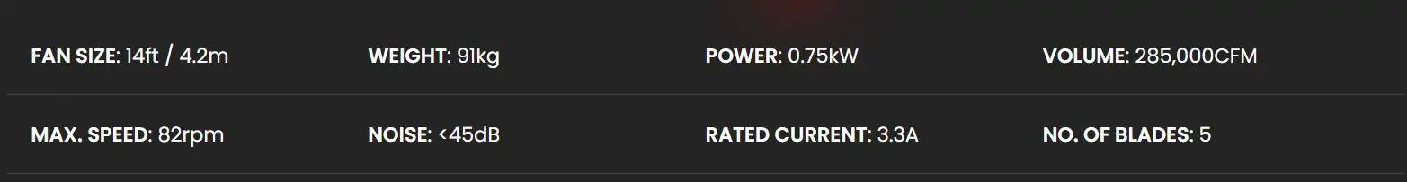 X-Series Pakar HVLS Fan, Suria Giant HVLS Fan Merupakan Pakar Kipas Gergasi Masjid, Kipas Kilang, Kipas Gudang, Kipas Besar, Big Fan, Kipas Ceiling Besar.