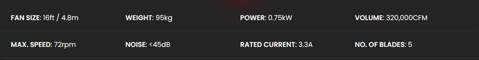 X-Series Pakar HVLS Fan, Suria Giant HVLS Fan Merupakan Pakar Kipas Gergasi Masjid, Kipas Kilang, Kipas Gudang, Kipas Besar, Big Fan, Kipas Ceiling Besar.