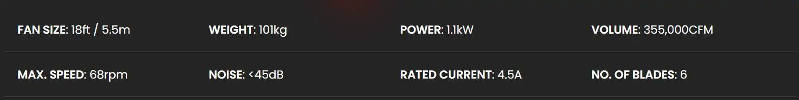 X-Series Pakar HVLS Fan, Suria Giant HVLS Fan Merupakan Pakar Kipas Gergasi Masjid, Kipas Kilang, Kipas Gudang, Kipas Besar, Big Fan, Kipas Ceiling Besar.