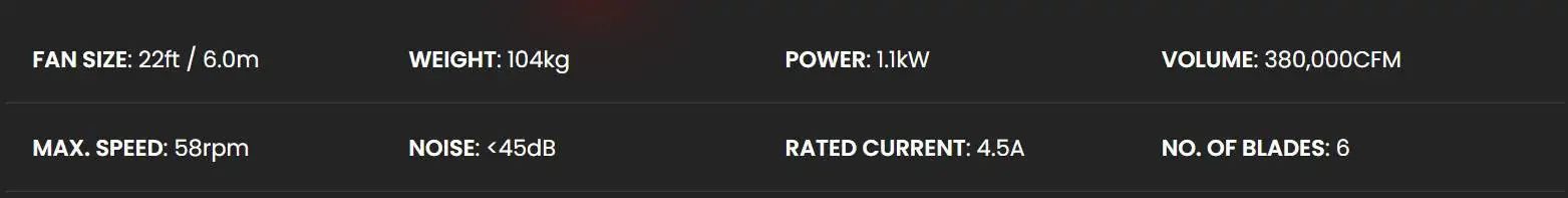 X-Series Pakar HVLS Fan, Suria Giant HVLS Fan Merupakan Pakar Kipas Gergasi Masjid, Kipas Kilang, Kipas Gudang, Kipas Besar, Big Fan, Kipas Ceiling Besar.