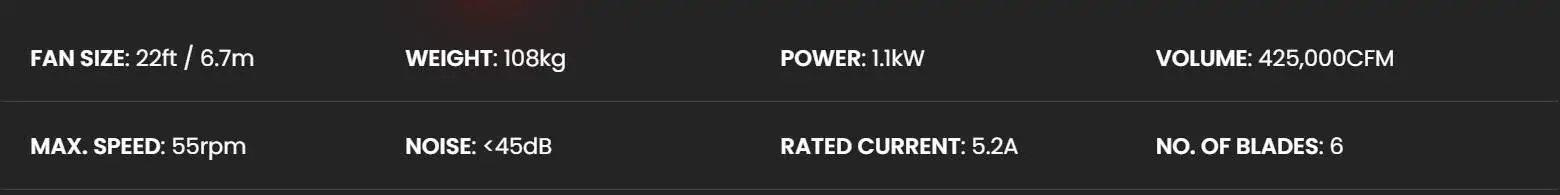 X-Series Pakar HVLS Fan, Suria Giant HVLS Fan Merupakan Pakar Kipas Gergasi Masjid, Kipas Kilang, Kipas Gudang, Kipas Besar, Big Fan, Kipas Ceiling Besar.