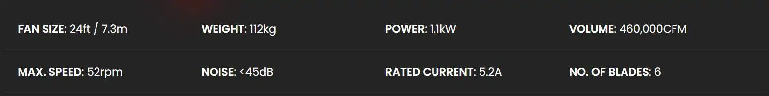 X-Series Pakar HVLS Fan, Suria Giant HVLS Fan Merupakan Pakar Kipas Gergasi Masjid, Kipas Kilang, Kipas Gudang, Kipas Besar, Big Fan, Kipas Ceiling Besar.